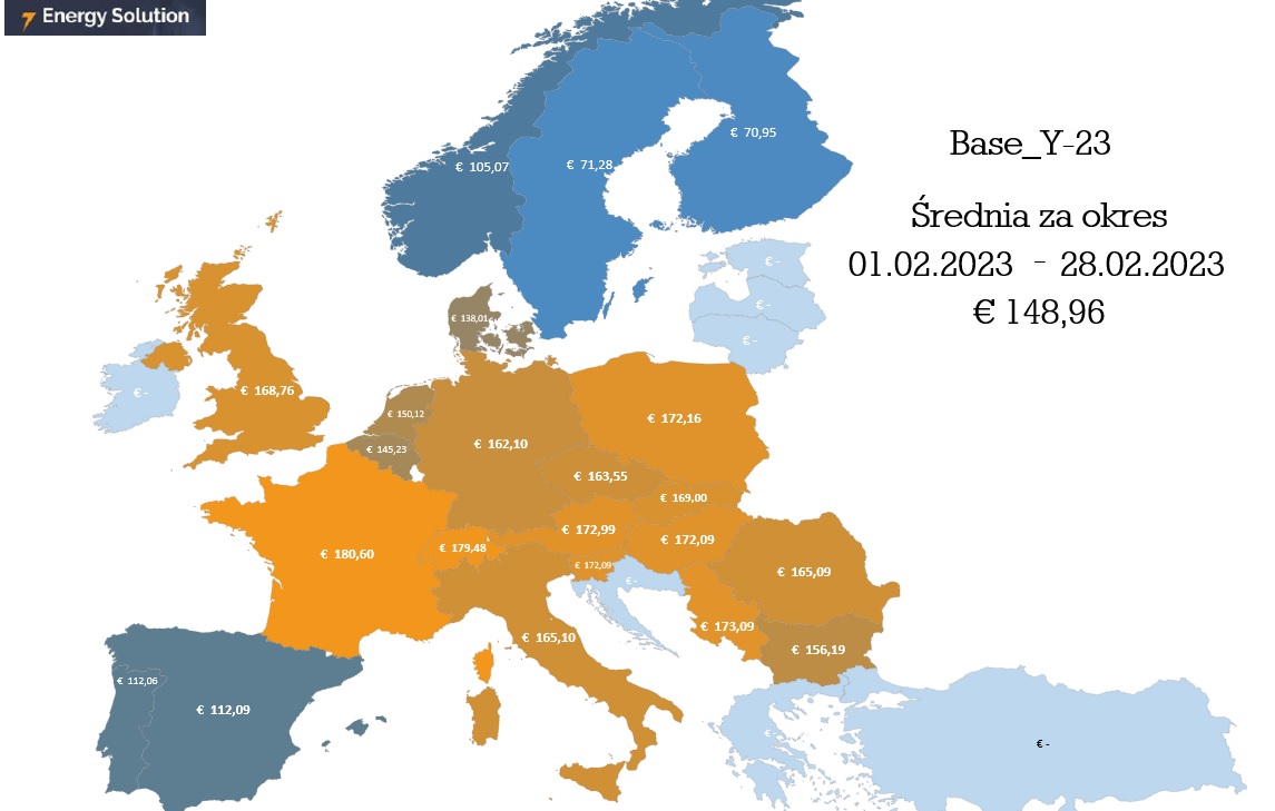 energia Średnia cena BASE luty 2023