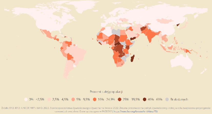 FAO MAPA GŁODU
