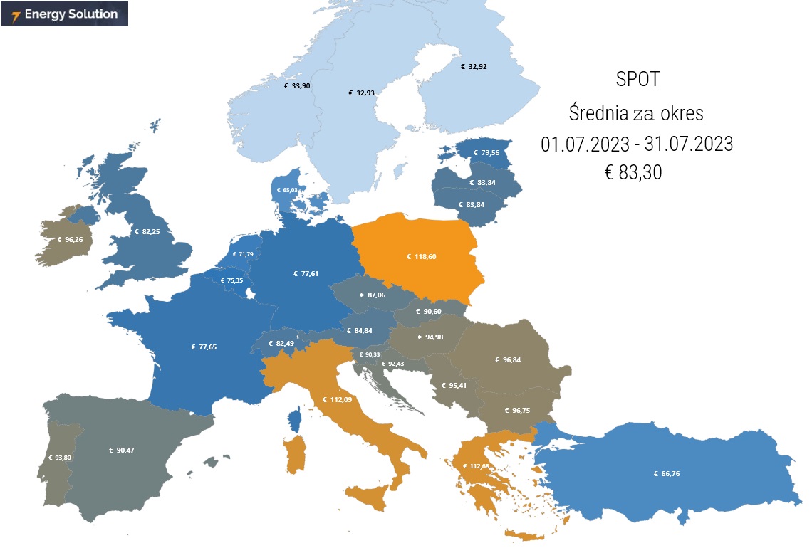 energia elektryczna średnia cena SPOT lipiec 2023