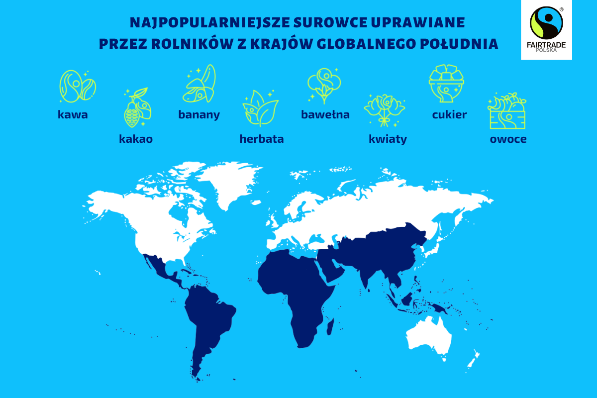 uprawy najpolularniejsz