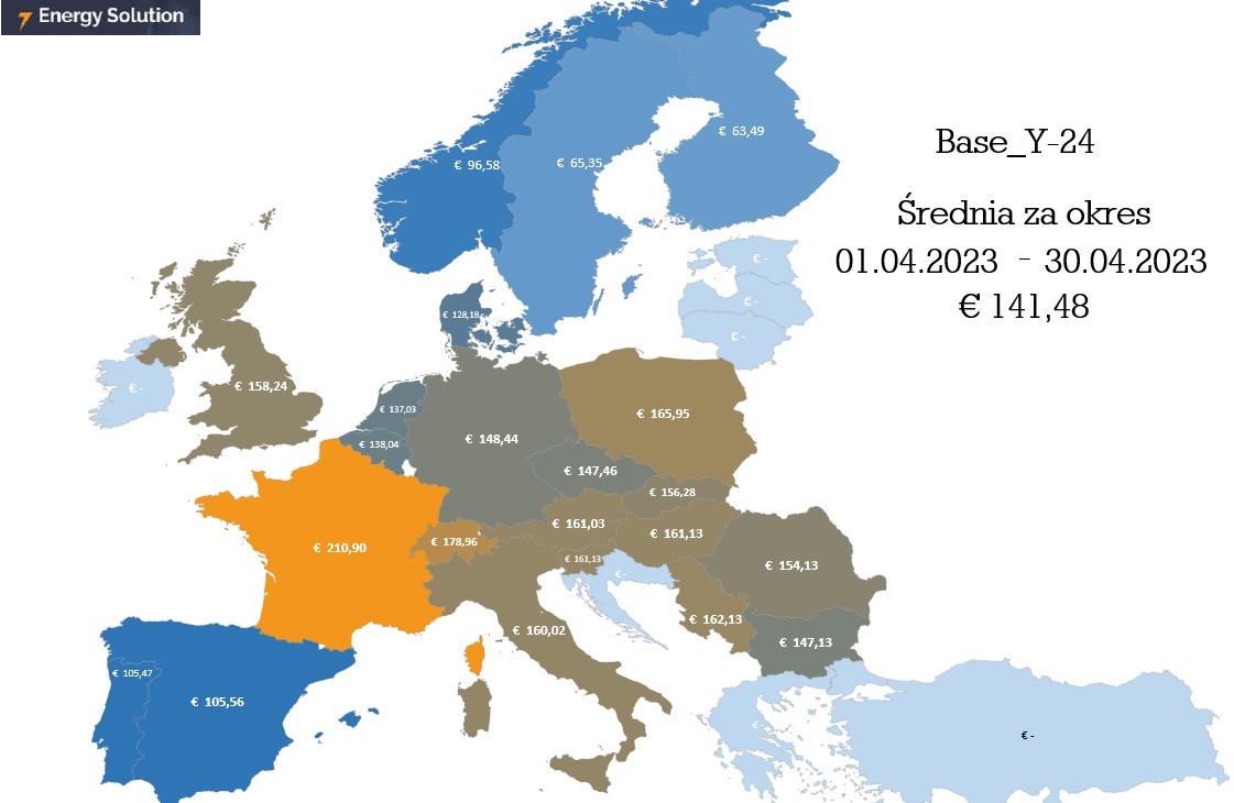 energia elektryczna-ceny base