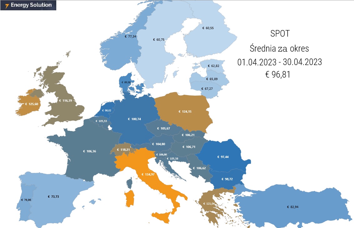 energia elektryczna-ceny SPOT