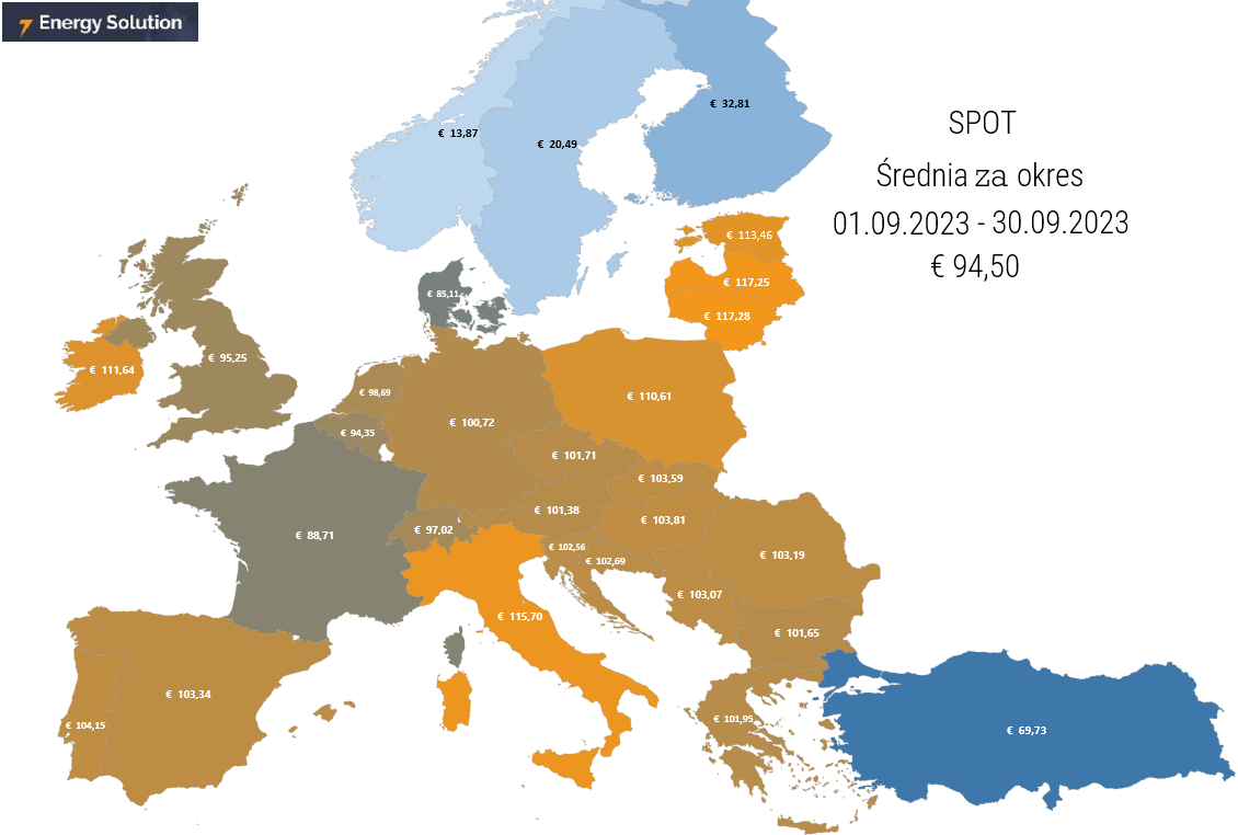 energia elektryczna-ceny SPOT