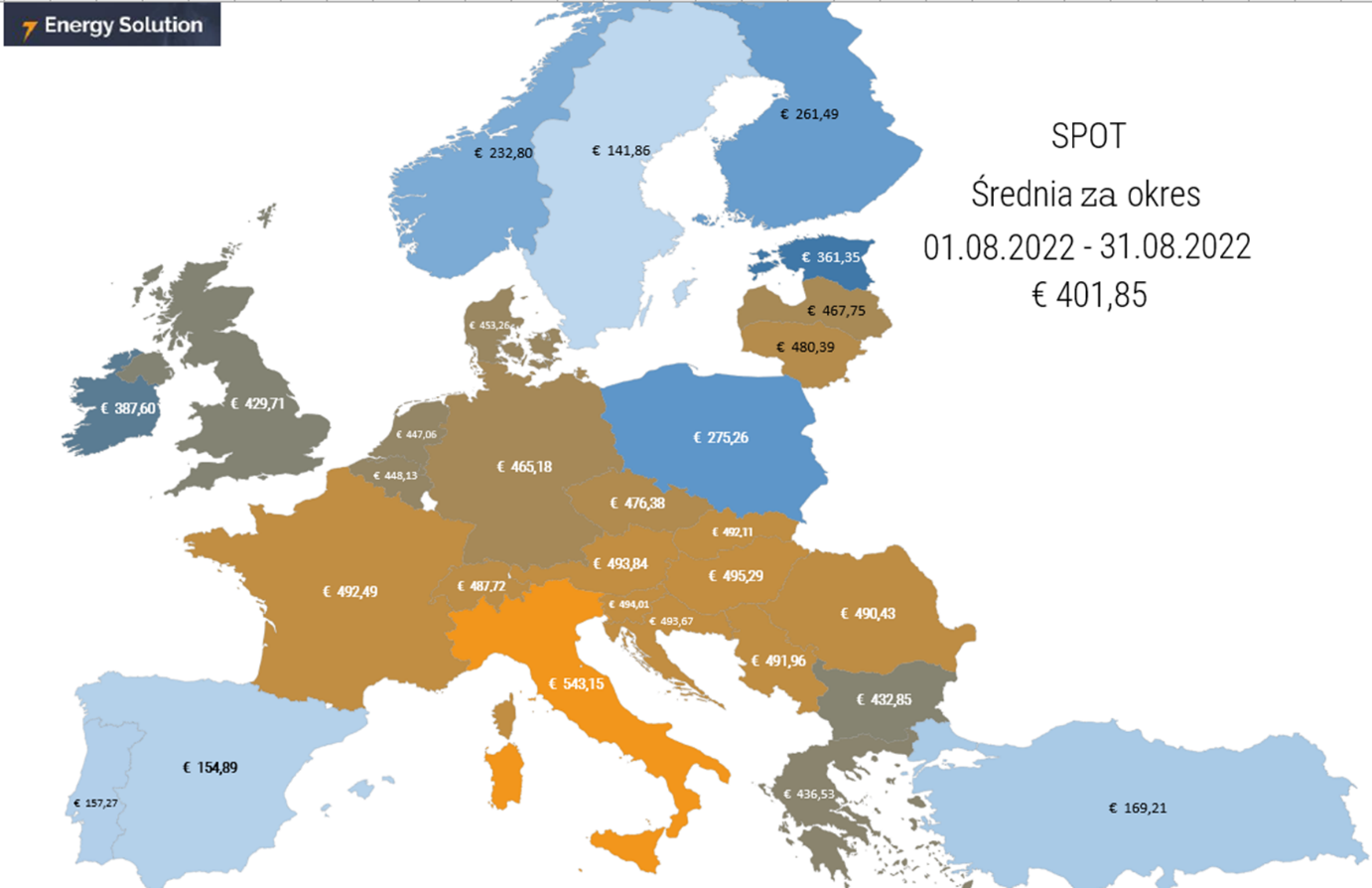 energia Srednia cena SPOT sierpień 2022