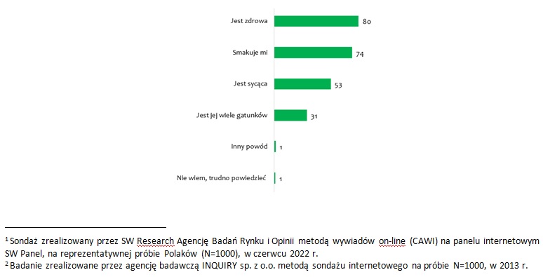 „Lubię kaszę – kasza na stół, na zdrowie, na co dzień”