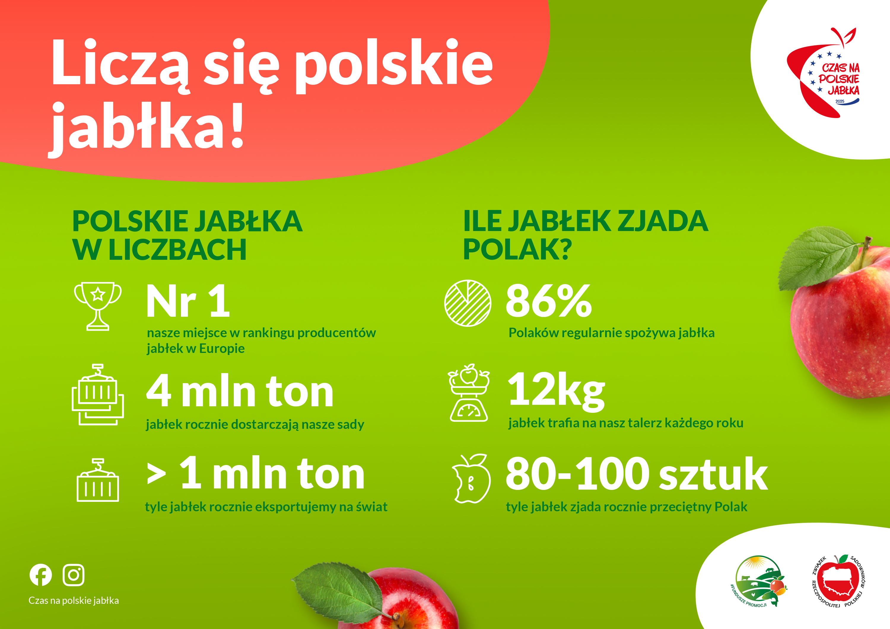jabłko