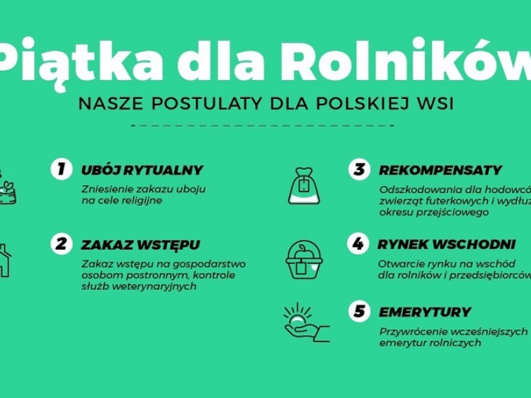 Piątka dla rolników od ludowców