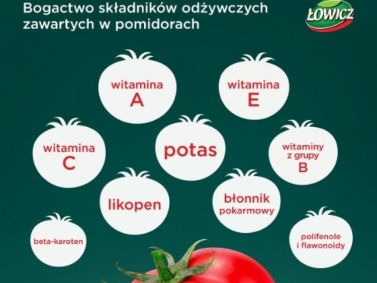 Co kryje w sobie pomidor i produkty pomidorowe?