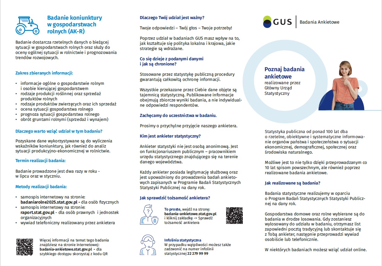 Badanie koniunktury w gospodarstwach rolnych (AK-